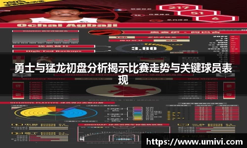 勇士与猛龙初盘分析揭示比赛走势与关键球员表现